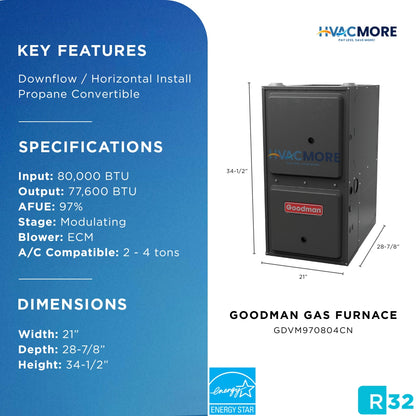 Goodman 80,000 BTU 97% AFUE Modulating Variable Speed Gas Furnace Downflow/Horizontal 21" Cabinet R-32