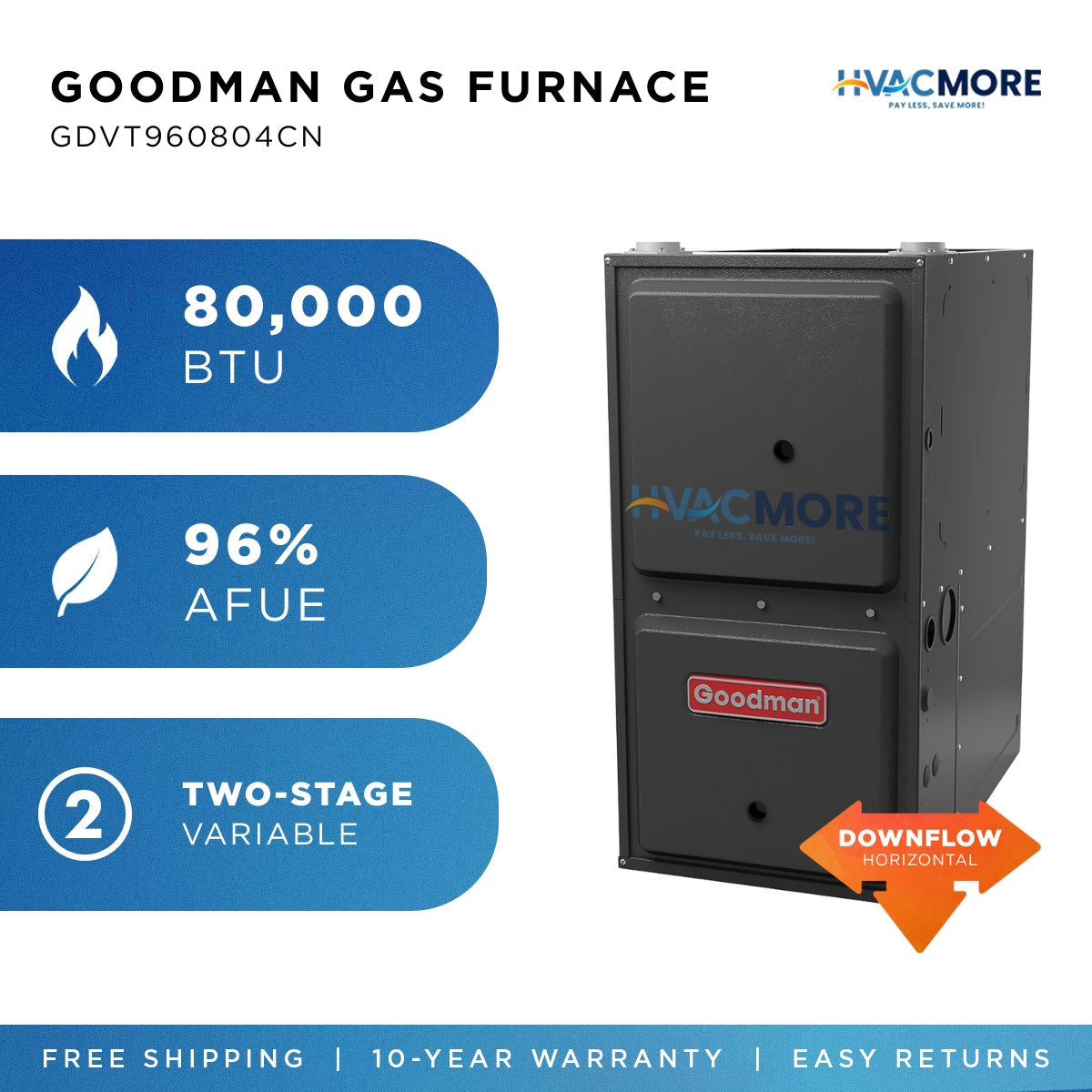 Goodman 80,000 BTU 96% AFUE Two-Stage Variable Speed Gas Furnace Downflow/Horizontal 21" Cabinet R-32