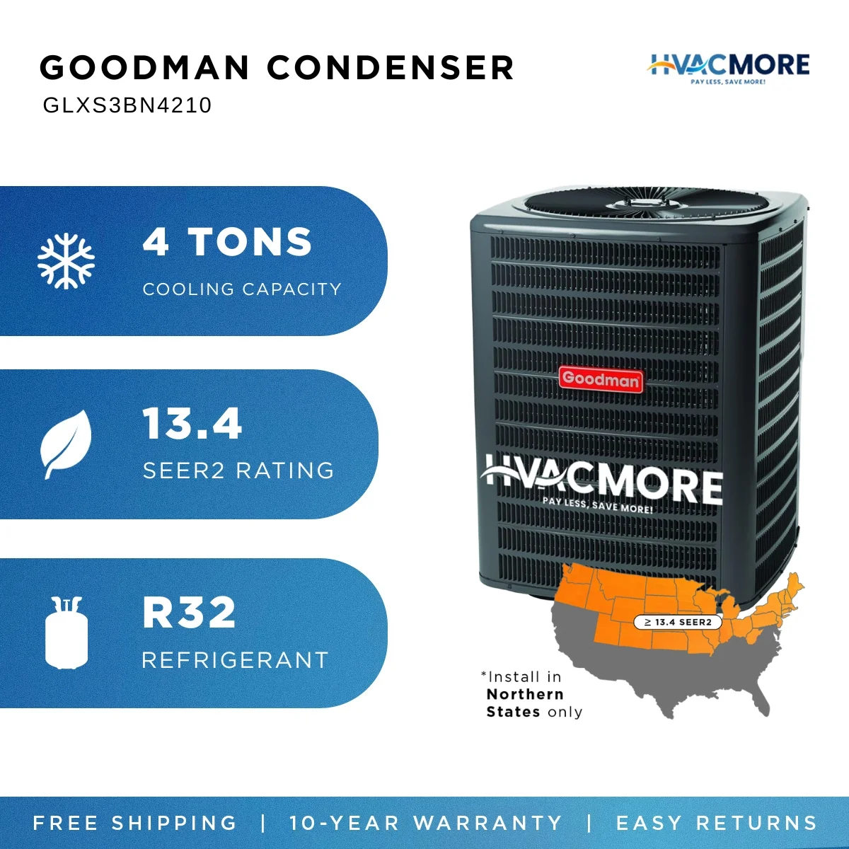 Goodman Single-Stage AC Condenser R-32, 1.5 to 5 Ton (13.4 to 15.2 SEER2)