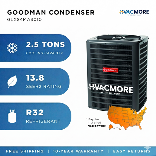 Goodman 2.5 Ton 13.8 SEER2 AC And 80K BTU Gas Furnace System Downflow