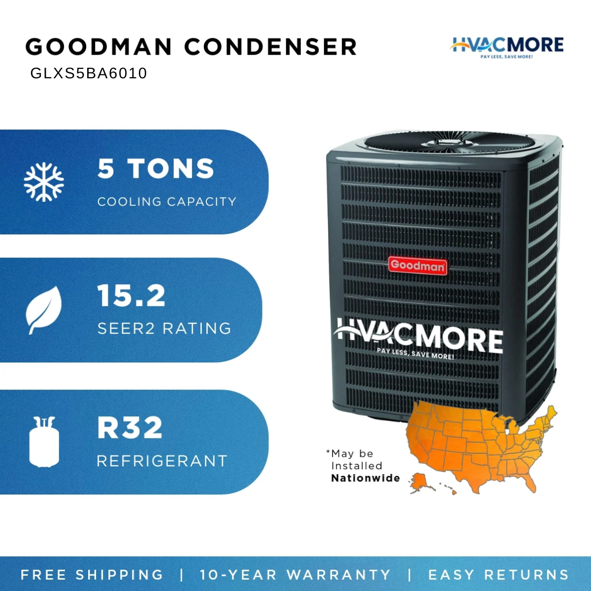 Goodman Single-Stage AC Condenser R-32, 1.5 to 5 Ton (13.4 to 15.2 SEER2)