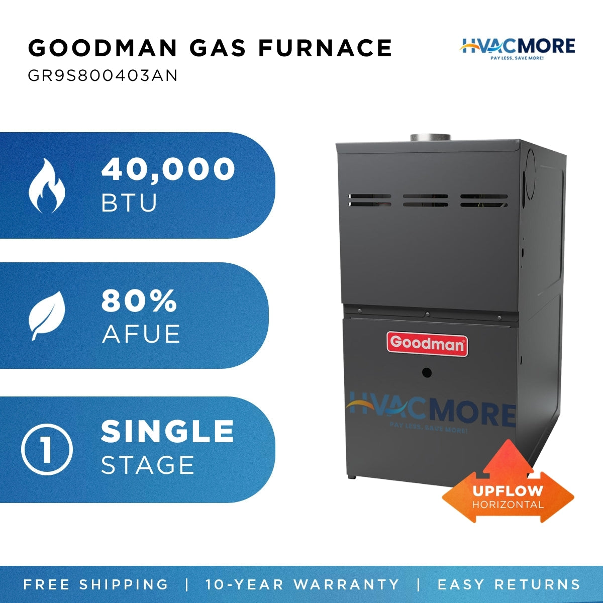 Goodman 40,000 BTU 80% AFUE Single-Stage Gas Furnace Upflow/Horizontal 14" Cabinet R-32
