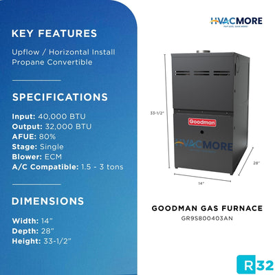 Goodman 40,000 BTU 80 Percent AFUE Gas Furnace Single Stage Upflow 14 Inch Wide