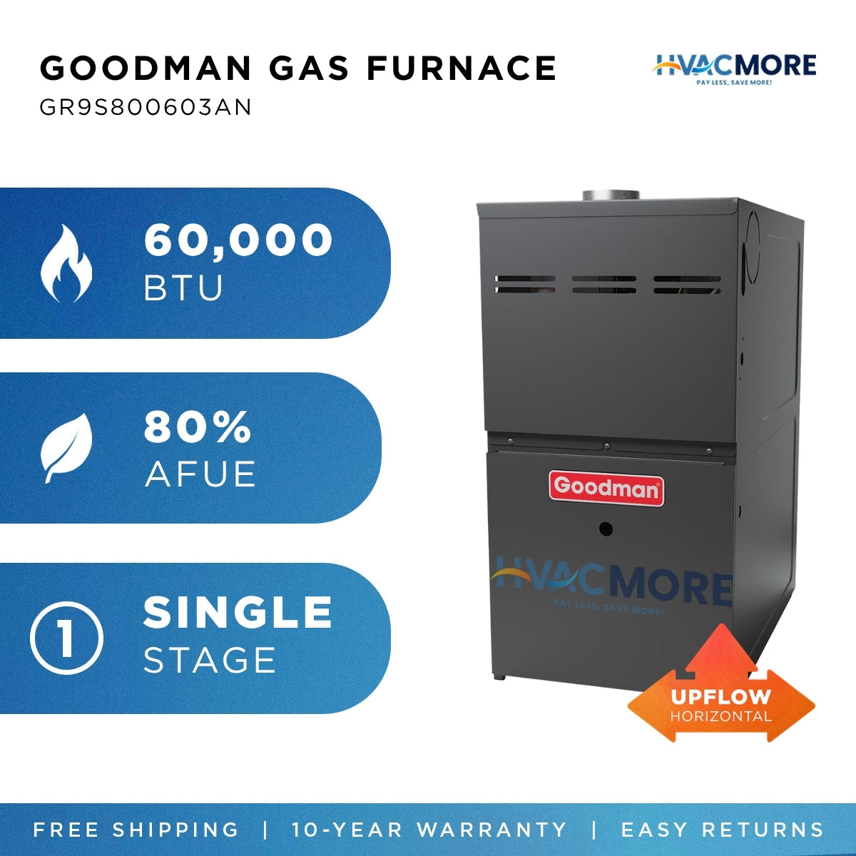 Goodman 60,000 BTU 80% AFUE Single-Stage Gas Furnace Upflow/Horizontal 14" Cabinet R-32