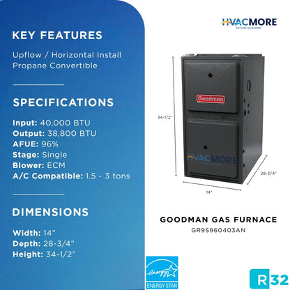 Goodman 40,000 BTU 96% AFUE Single-Stage Gas Furnace Upflow/Horizontal 14" Cabinet R-32