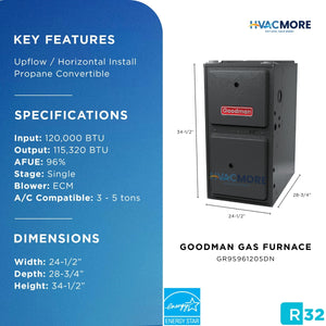 Goodman 120000 BTU 80 Percent AFUE Gas Furnace Upflow Horizontal 24.5 Inch Wide