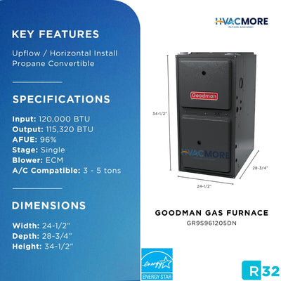 Goodman 120000 BTU 80 Percent AFUE Gas Furnace Upflow Horizontal 24.5 Inch Wide