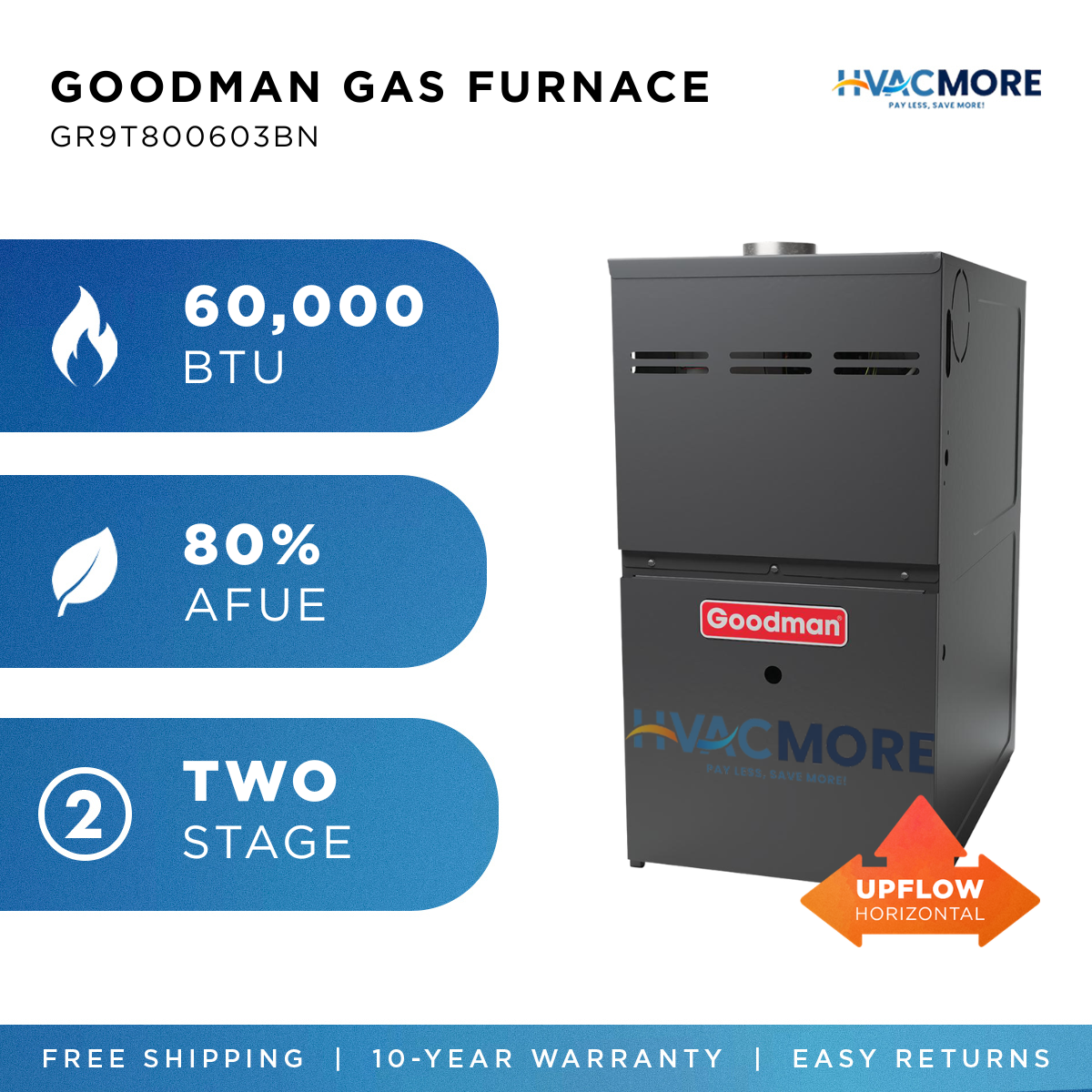 Goodman 60,000 BTU Two Stage Gas Furnace Upflow or Horizontal 14 Inch Cabinet R32