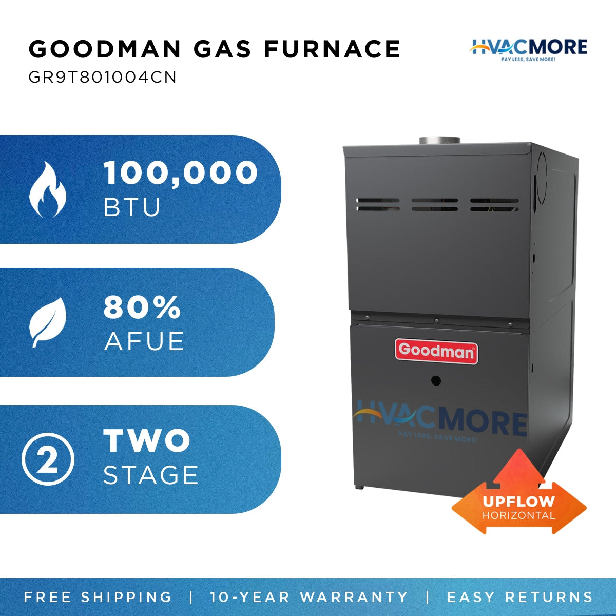 Goodman 100,000 BTU 80% AFUE Two-Stage Gas Furnace Upflow/Horizontal 21" Cabinet R-32