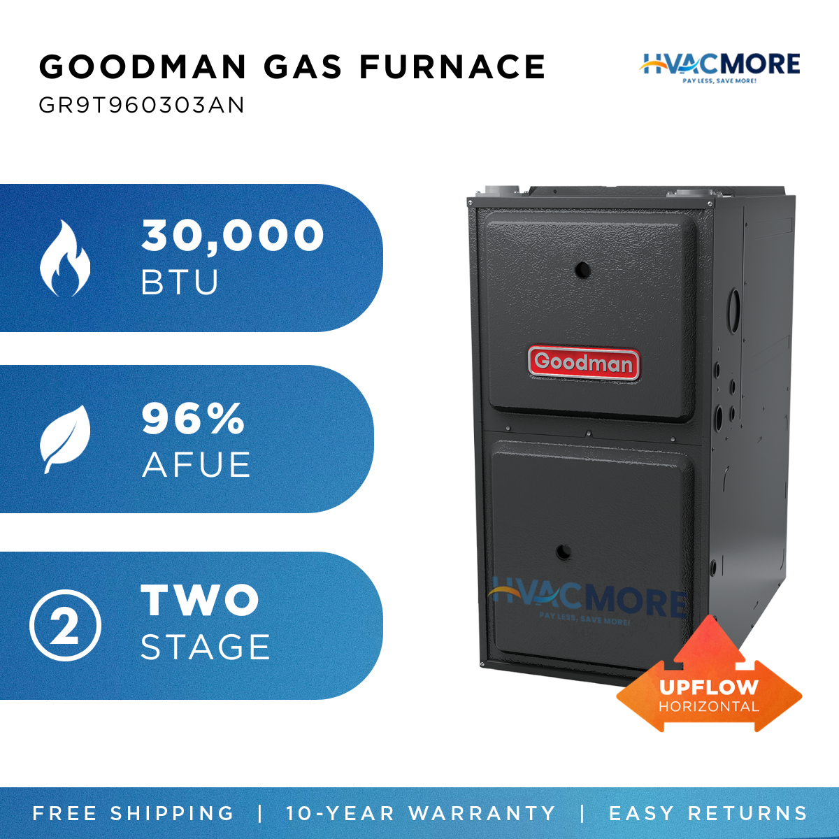 Goodman 30,000 BTU 96% AFUE Two-Stage Gas Furnace Upflow/Horizontal 14" Cabinet R-32
