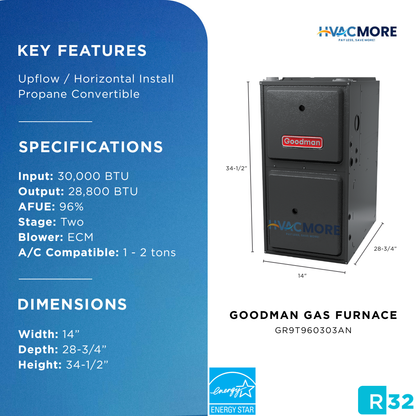 Goodman 30,000 BTU 96% AFUE Two-Stage Gas Furnace Upflow/Horizontal 14" Cabinet R-32