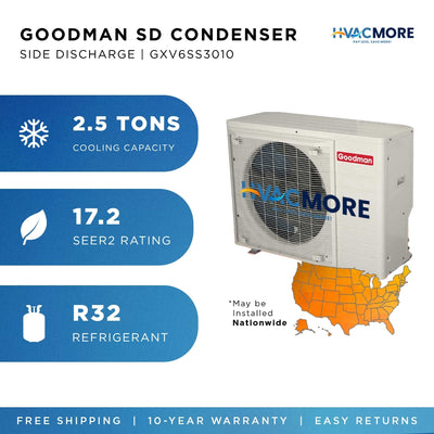 Goodman 2.5 Ton Up to 17.2 SEER2 Variable-Speed Inverter AC Condenser Side Discharge Cooling Only R-32 Southeast & North