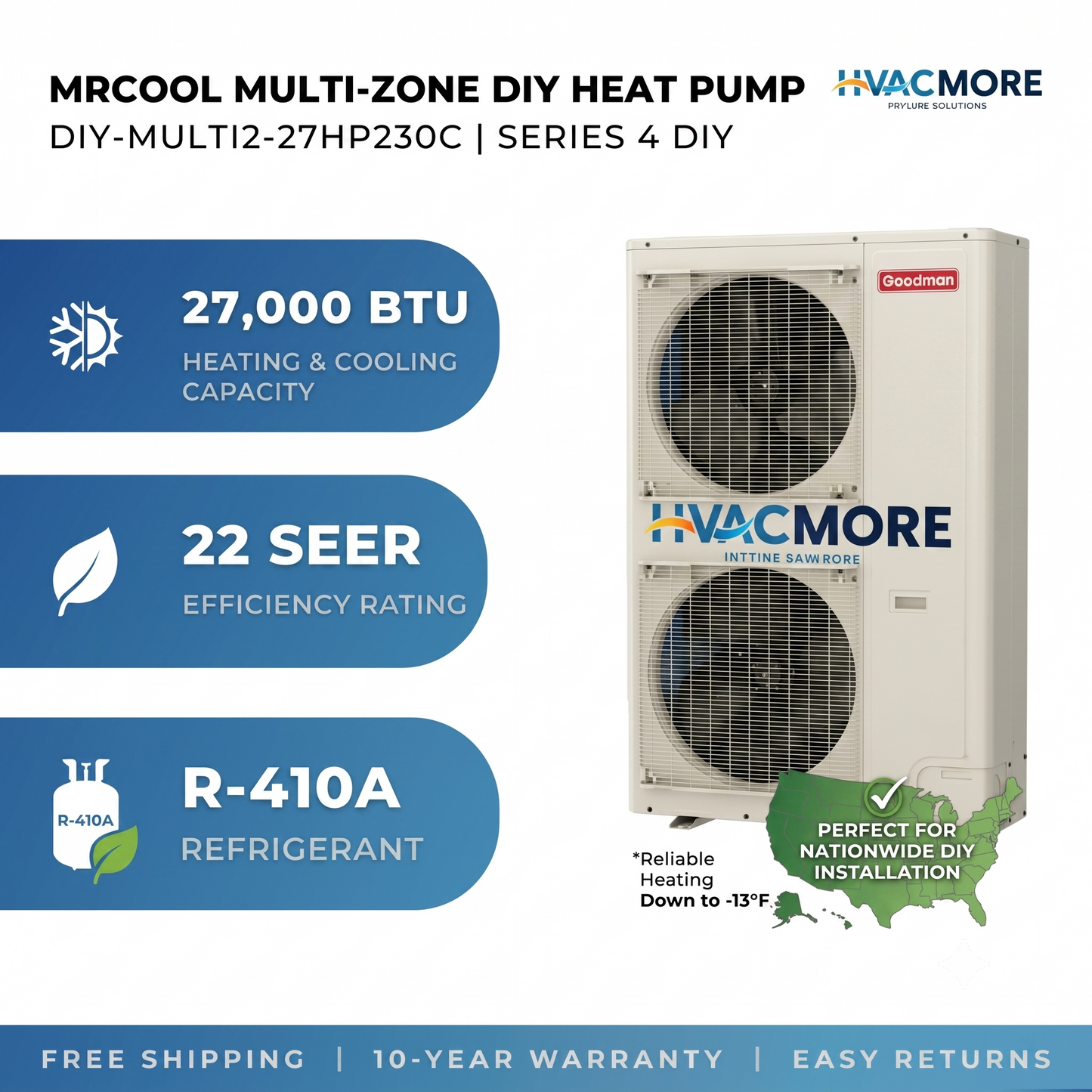 MrCool Multi-Zone DIY Heat Pump System, 27,000 BTU, 22 SEER