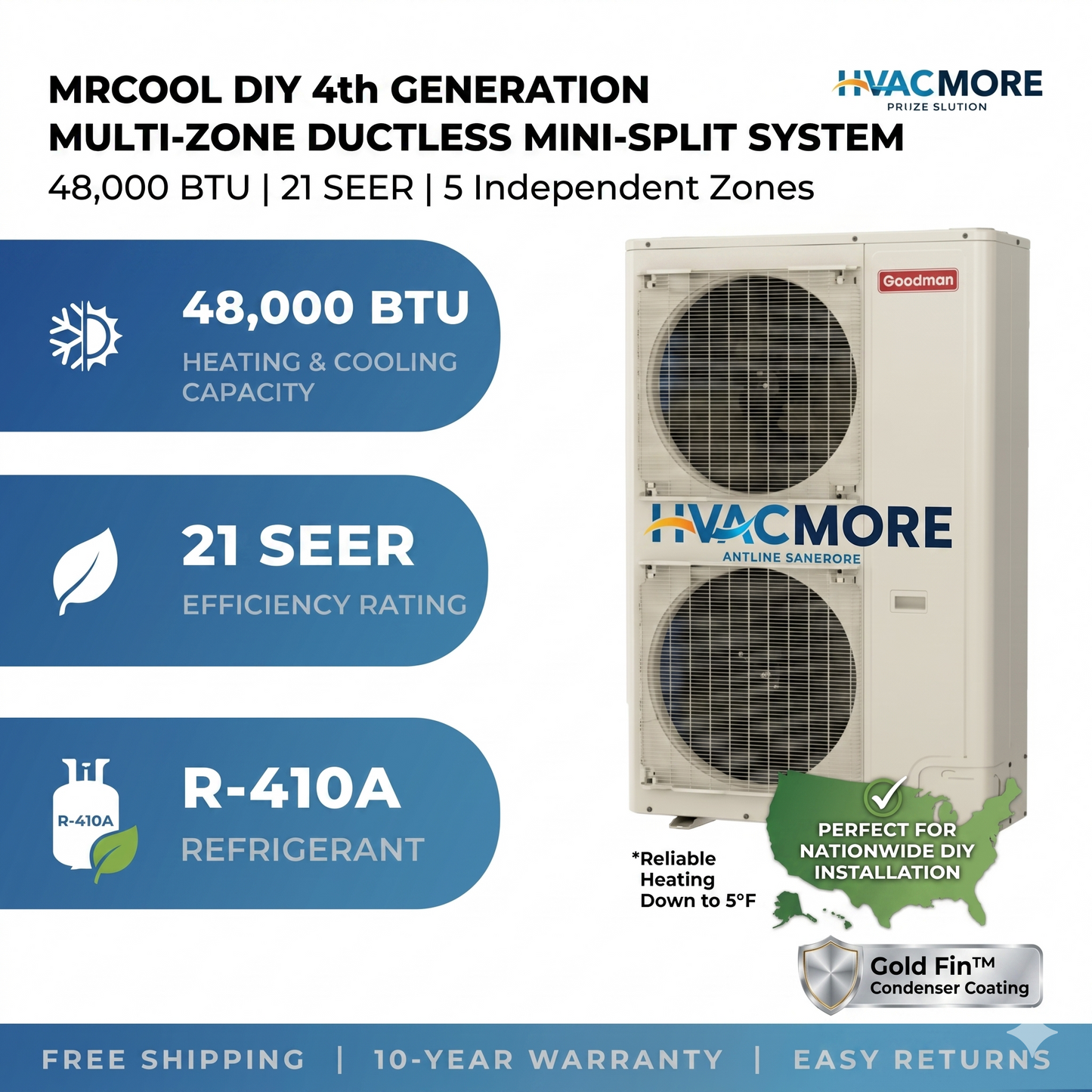 MrCool DIY 4th Generation Multi-Zone Ductless Mini-Split System, 48,000 BTU, 21 SEER