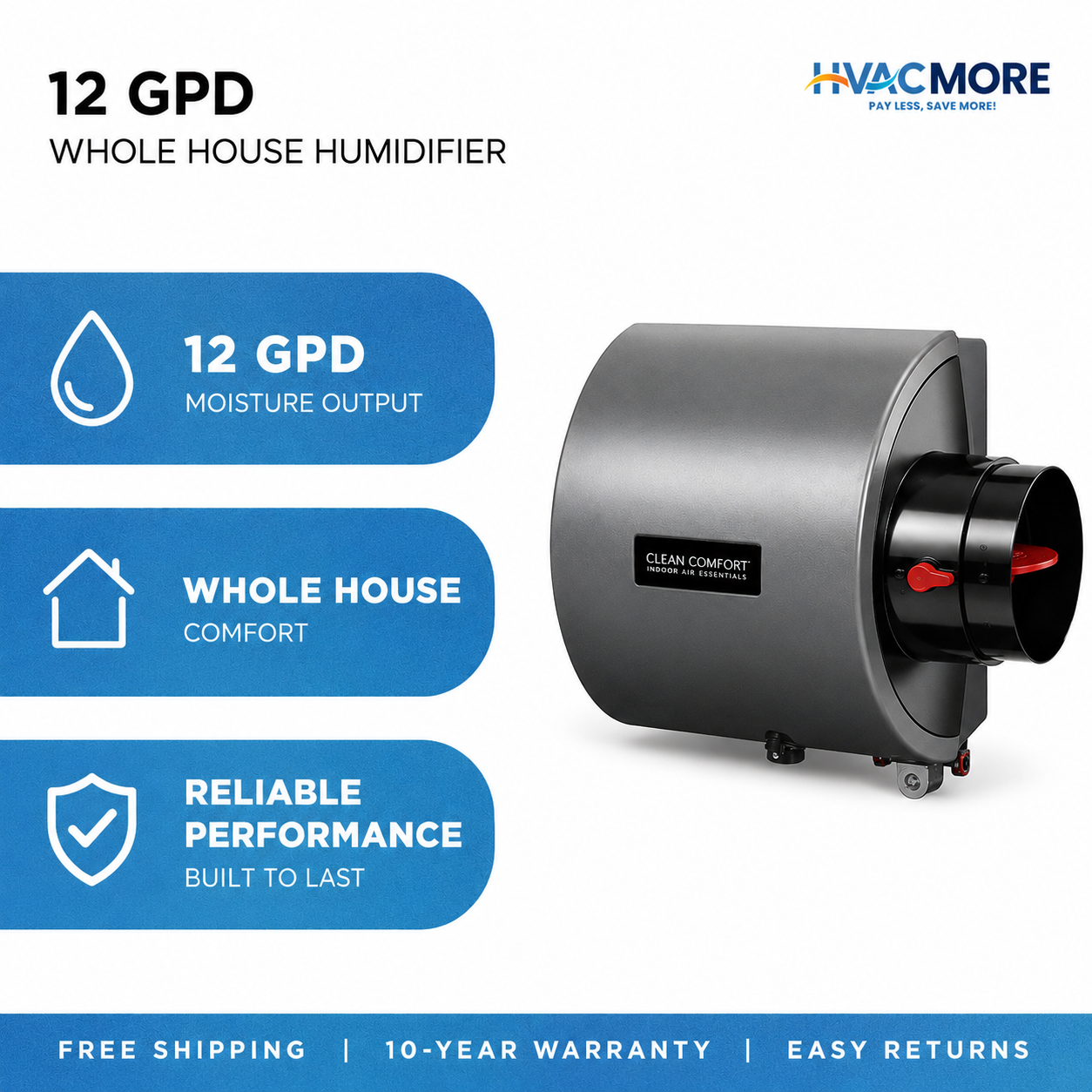 12 GPD Whole House Humidifier