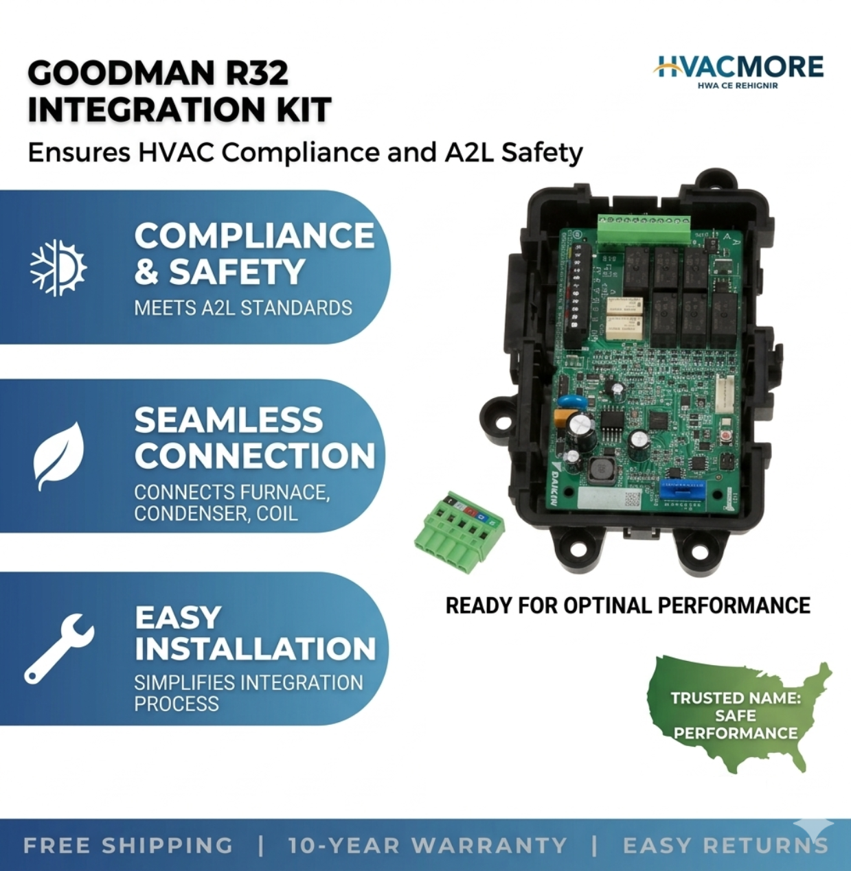 Goodman Furnace Integration Kit (Dragonfly Kit), Compatible with R32 HVAC Systems
