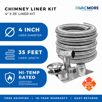 4" X 35' Chimney Liner Kit