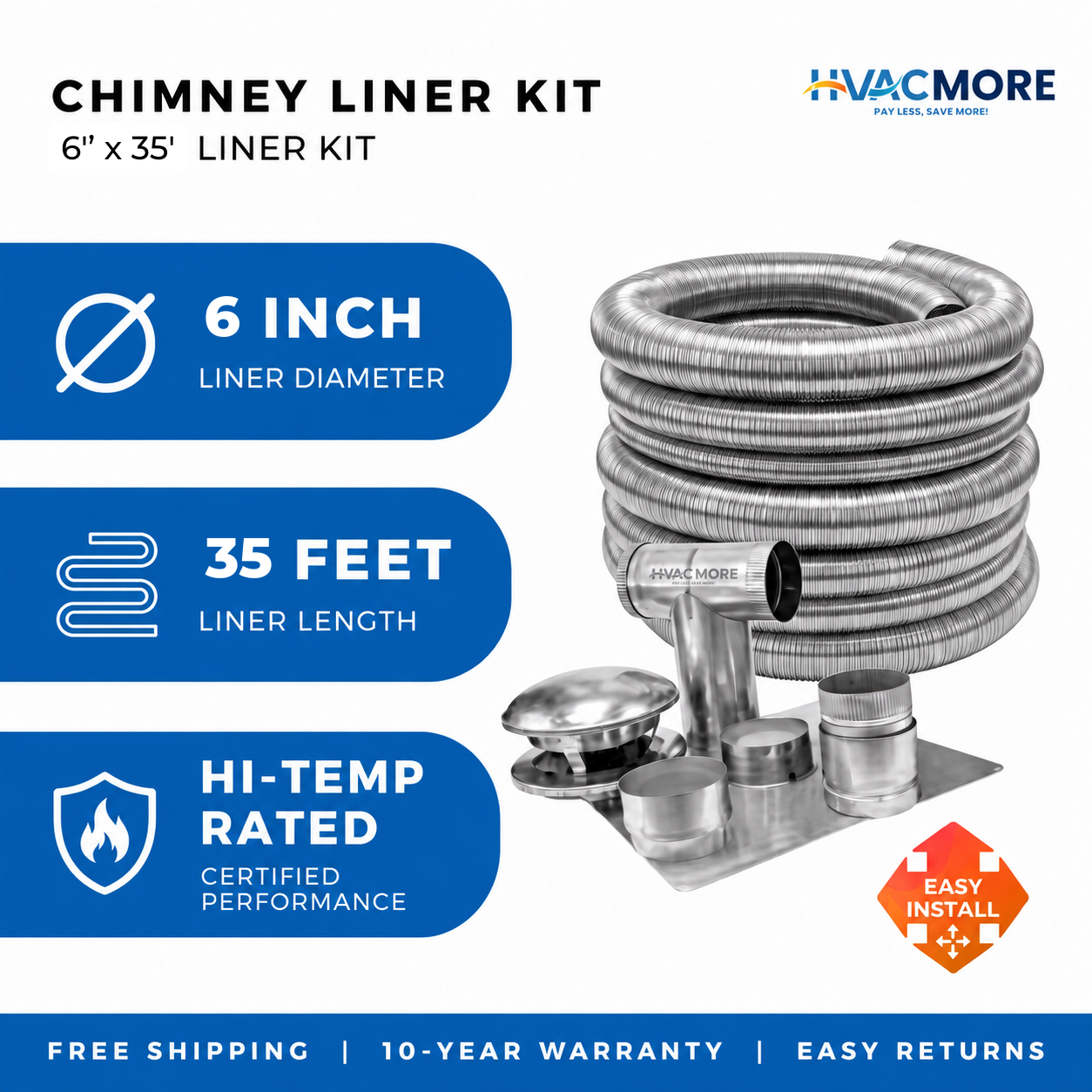 Upgrade Your Hearth With This 6X35 Ft Flexible Insulated Chimney Liner Kit