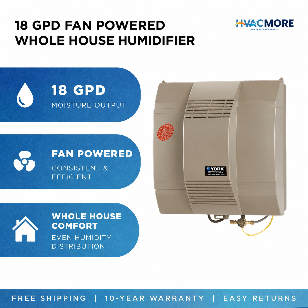18 GPD Fan Powered Whole House Humidifier