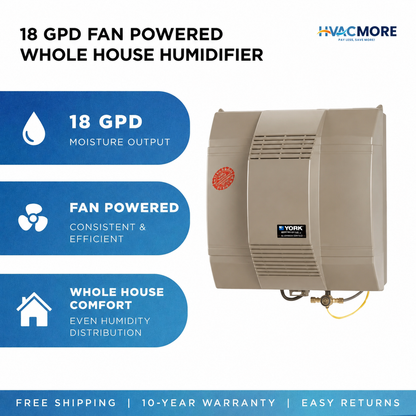 18 GPD Fan Powered Whole House Humidifier