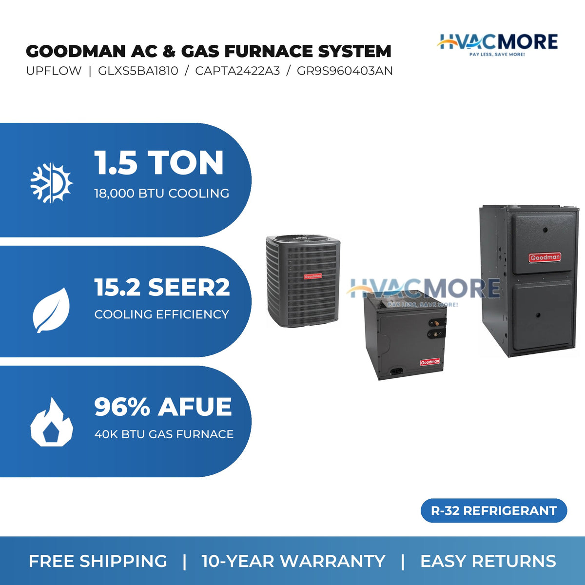 Goodman 1.5 Ton 15.2 SEER2 R-32 Air Conditioner + 40,000 BTU 96% AFUE Single-Stage Gas Furnace System - Upflow