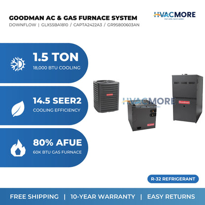 Goodman 1.5 Ton 14.5 SEER2 R-32 Air Conditioner + 60,000 BTU 80% AFUE Single-Stage Gas Furnace System - Downflow | GLXS5BA1810 / CAPTA2422A3 / GR9S800603AN