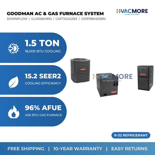 Goodman 1.5 Ton 15.2 SEER2 R-32 Air Conditioner + 40,000 BTU 96% AFUE Two-Stage Gas Furnace System - Downflow