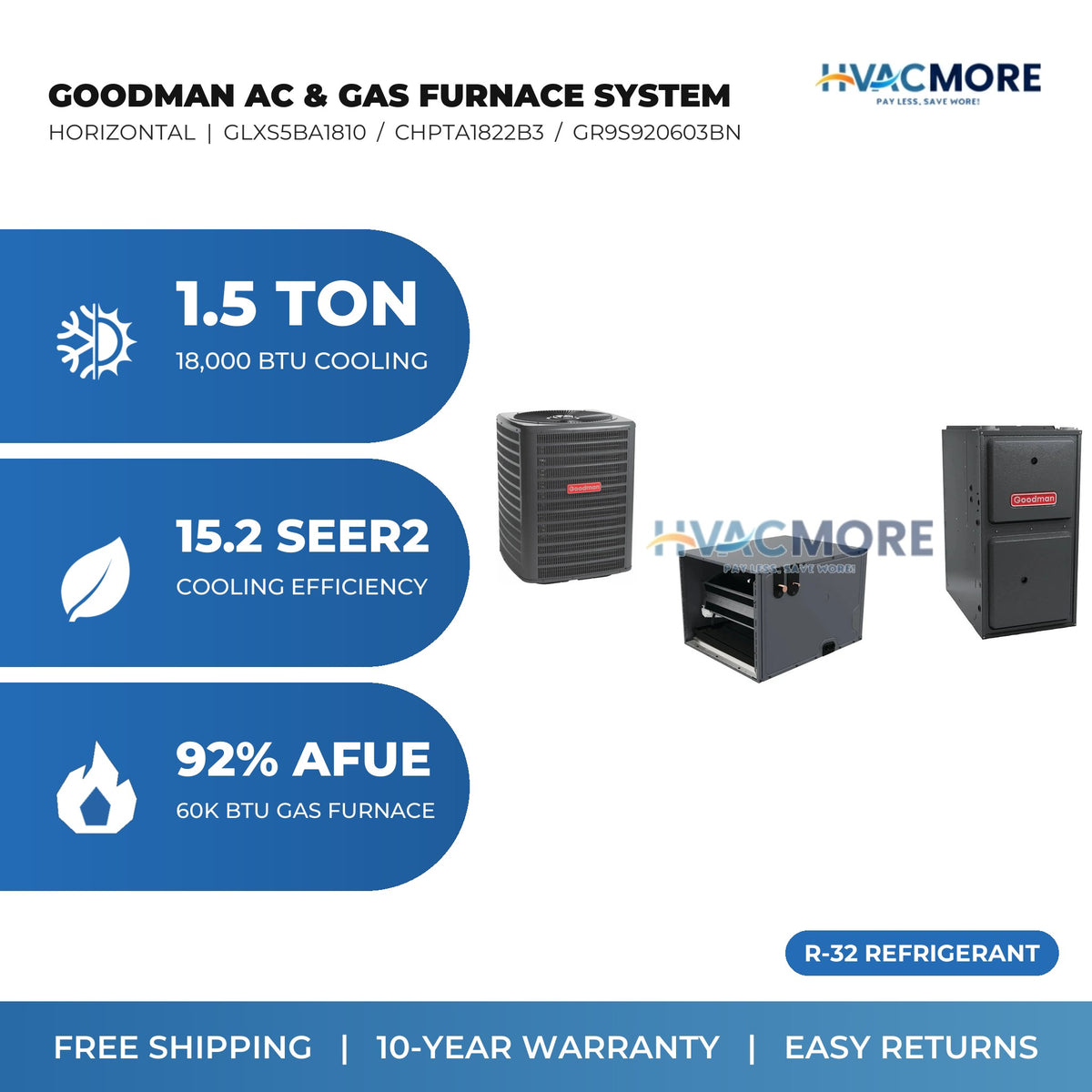 Goodman 1.5 Ton 15.2 SEER2 R-32 Air Conditioner + 60,000 BTU 92% AFUE Single-Stage Gas Furnace System - Horizontal
