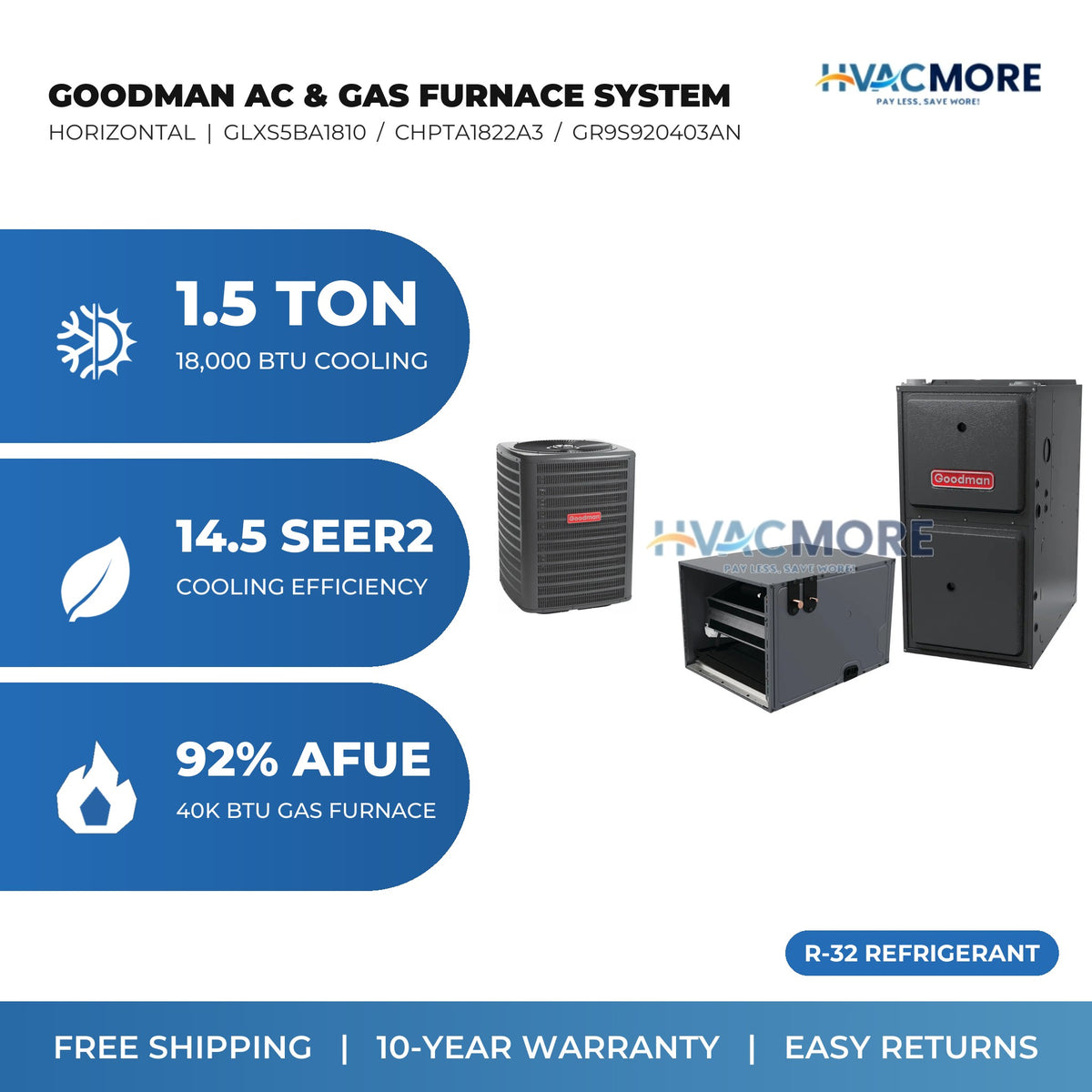 Goodman 1.5 Ton 14.5 SEER2 R-32 Air Conditioner + 40,000 BTU 92% AFUE Single-Stage Gas Furnace System - Horizontal
