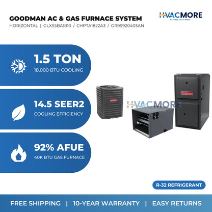 Goodman 1.5 Ton 14.5 SEER2 R-32 Air Conditioner + 40,000 BTU 92% AFUE Single-Stage Gas Furnace System - Horizontal