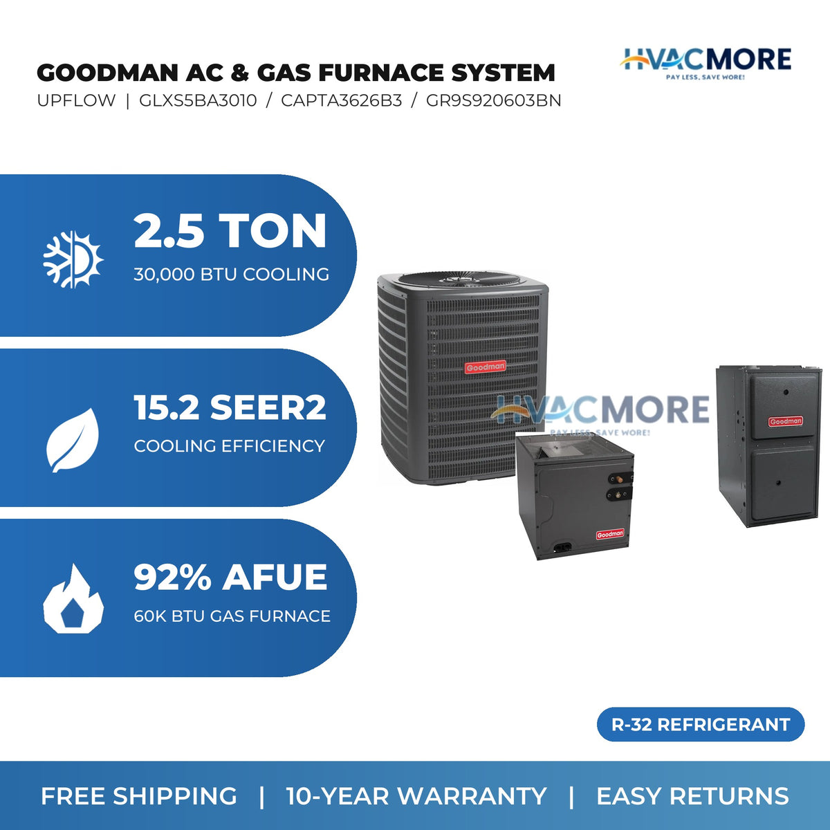 Goodman 2.5 Ton 15.2 SEER2 R-32 Air Conditioner + 60,000 BTU 92% AFUE Single-Stage Gas Furnace System - Upflow | GLXS5BA3010 / CAPTA3626B3 / GR9S920603BN