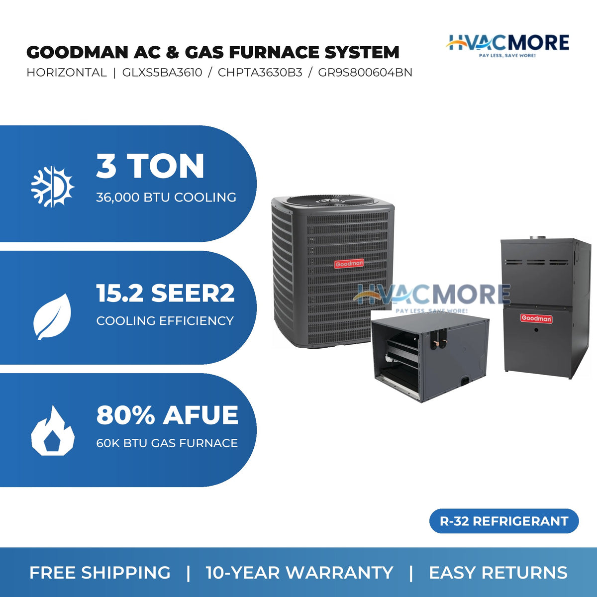 Goodman 3 Ton 15.2 SEER2 R-32 Air Conditioner + 60,000 BTU 80% AFUE Single-Stage Gas Furnace System - Horizontal | GLXS5BA3610 / CHPTA3630B3 / GR9S800604BN