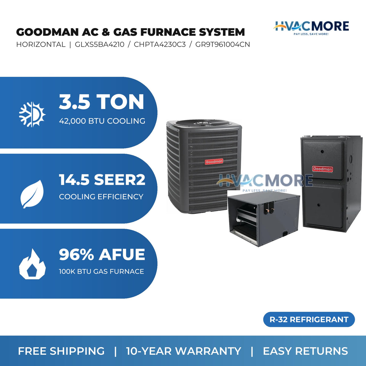 Goodman 3.5 Ton 14.5 SEER2 R-32 Air Conditioner + 100,000 BTU 96% AFUE Two-Stage Gas Furnace System - Horizontal | GLXS5BA4210 / CHPTA4230C3 / GR9T961004CN