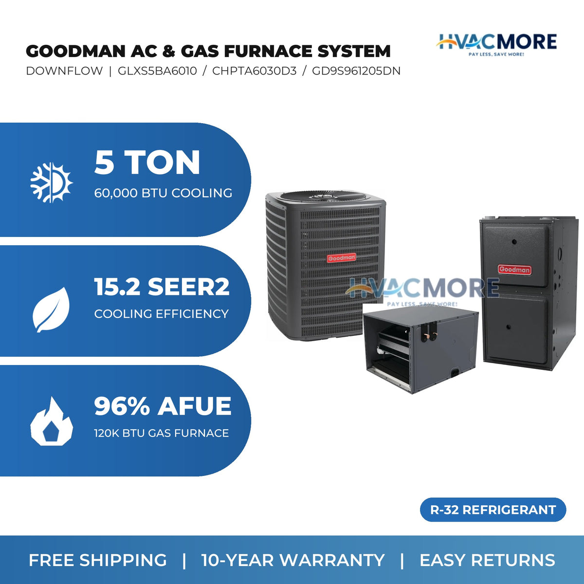 Goodman 5 Ton 15.2 SEER2 R-32 Air Conditioner + 120,000 BTU 96% AFUE Single-Stage Gas Furnace System - Downflow | GLXS5BA6010 / CHPTA6030D3 / GD9S961205DN