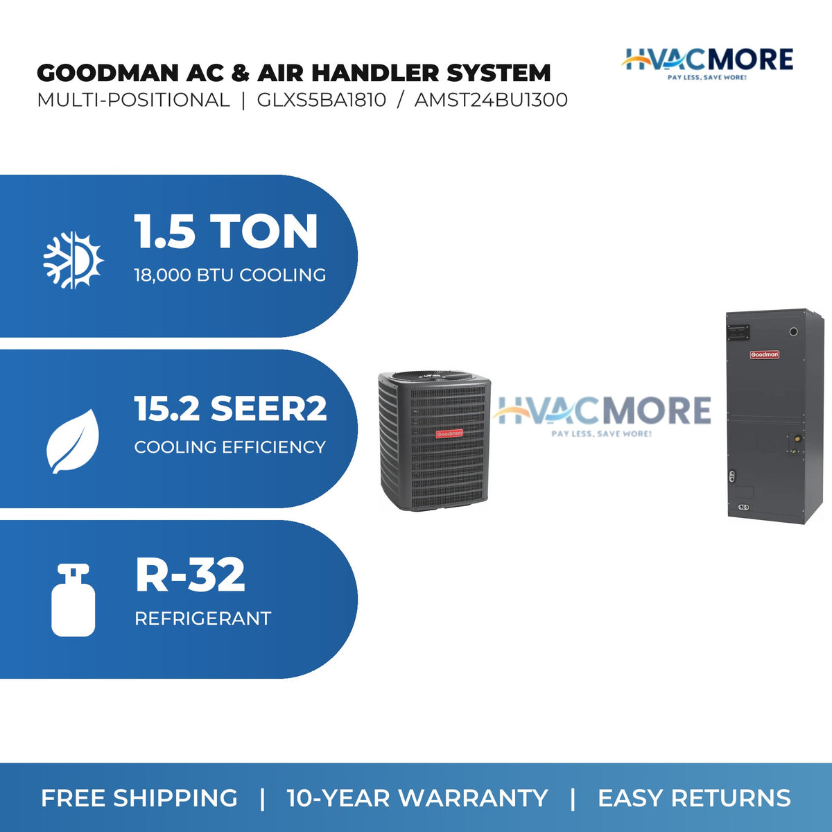 Goodman 1.5 Ton 15.2 SEER2 R-32 Air Conditioner + Air Handler Split System - Multi-Positional