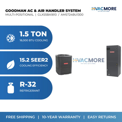 Goodman 1.5 Ton 15.2 SEER2 R-32 Air Conditioner + Air Handler Split System - Multi-Positional