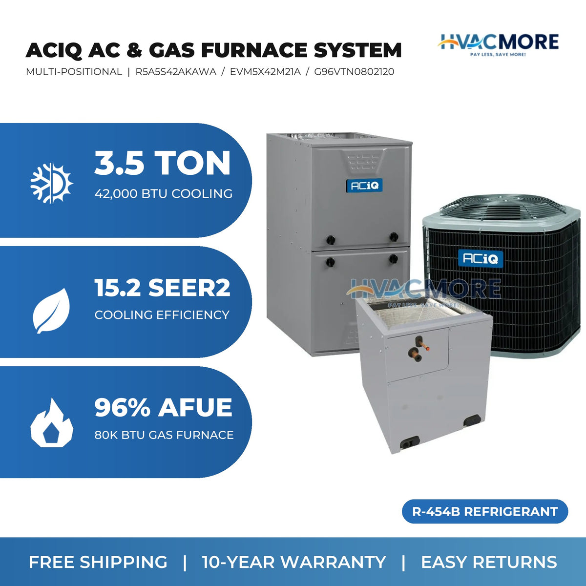 ACiQ 3.5 Ton 15.2 SEER2 R-454B Air Conditioner + 80,000 BTU 96% AFUE Two-Stage Gas Furnace System - Multi-Positional