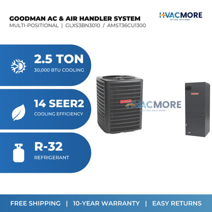 Goodman 2.5 Ton 14 SEER2 R-32 Air Conditioner + Air Handler Split System - Multi-Positional