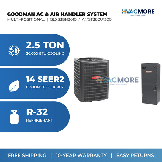 Goodman 2.5 Ton 14 SEER2 R-32 Air Conditioner + Air Handler Split System - Multi-Positional