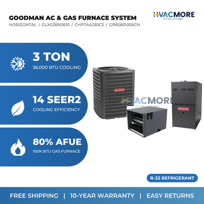 Goodman 3 Ton 14 SEER2 R-32 Air Conditioner + 100,000 BTU 80% AFUE Single-Stage Gas Furnace System - Horizontal | GLXS3BN3610 / CHPTA4230C3 / GR9S801005CN