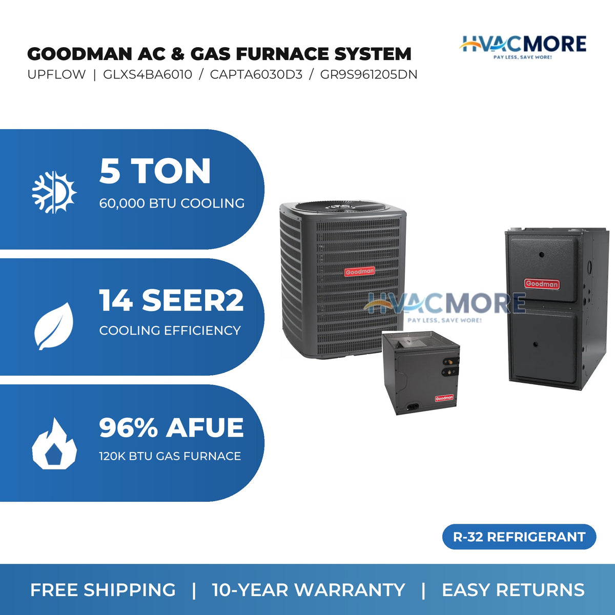 Goodman 5 Ton 14 SEER2 R-32 Air Conditioner + 120,000 BTU 96% AFUE Single-Stage Gas Furnace System - Upflow