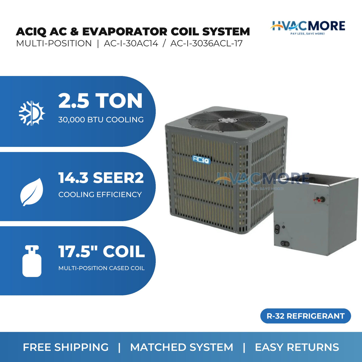 ACiQ 2.5 Ton 14.3 SEER2 R-32 Air Conditioner + 17.5" Multi-Position Cased Evaporator Coil System