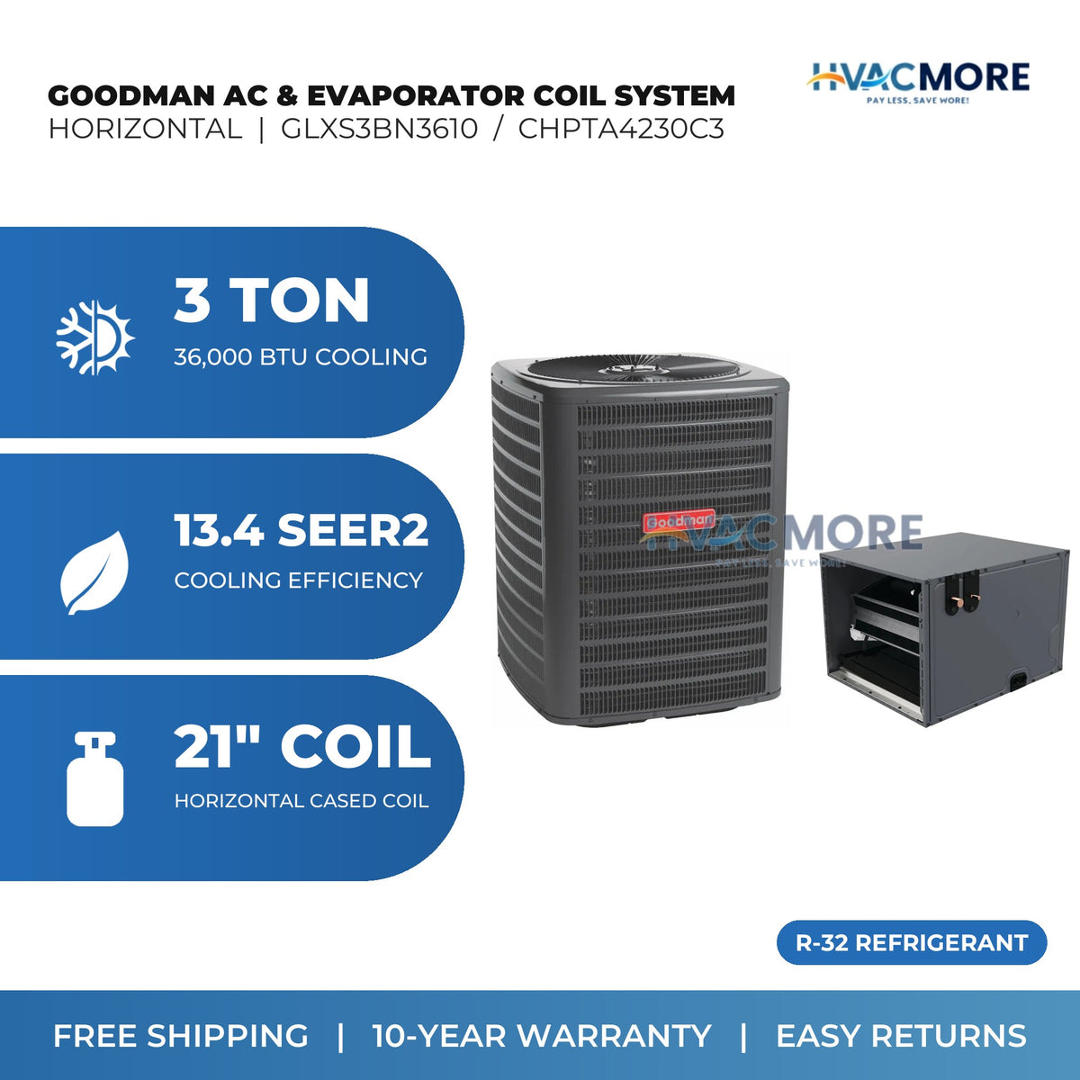 Goodman 3 Ton 13.4 SEER2 R-32 Air Conditioner + 21" Horizontal Cased Evaporator Coil System (GLXS3BN3610 / CHPTA4230C3)