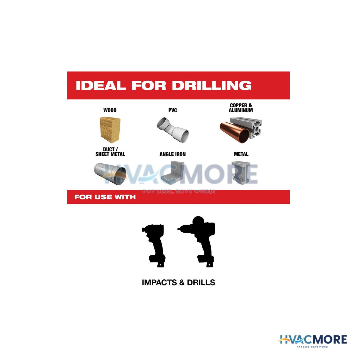 Impact Duty Titanium Drill Bit, 15/64 in. - 7578123