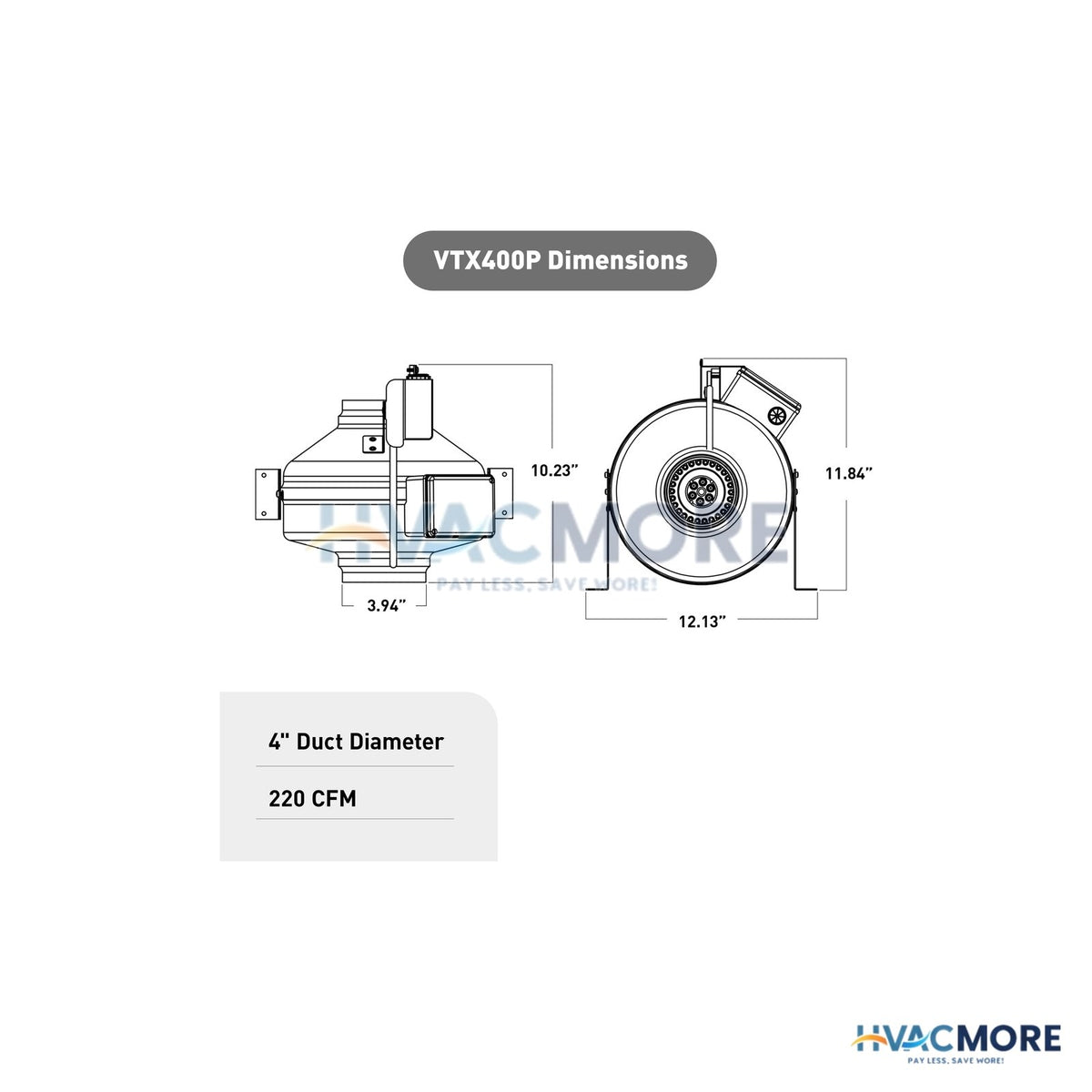 Atmosphere Vortex Powerfan 4" Inline Duct Fan W/ Automatic Pressure Switch (15 to 198 CFM) VTX400P