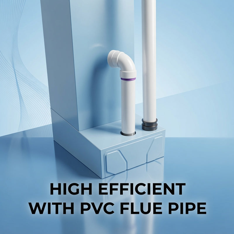 High Efficiency Furnace & AC System Selector